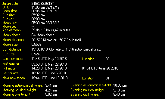 Moon Details from Weather-Display